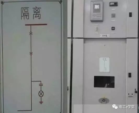 高压配电设备浅析 核心组件配电开关控制设备